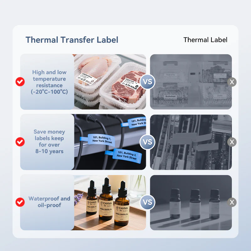 NIIMBOT M2 Thermal Transfer Label Maker, Smart Color Printing for Cosmetic Jars, Makeup Bottles & Beauty Price Tags - Image 6